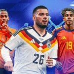 eToro20World20Cup20Player20Value20Tracker.jpg
