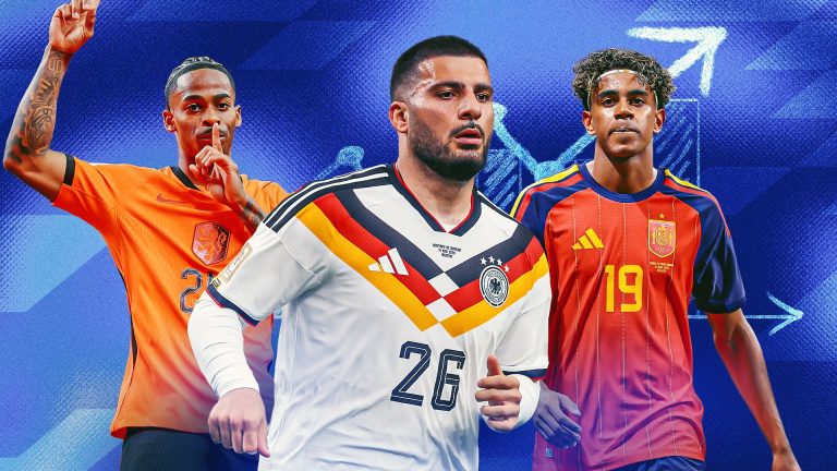 eToro20World20Cup20Player20Value20Tracker.jpg