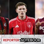 skysports-man-utd-notebook_7269889.jpg